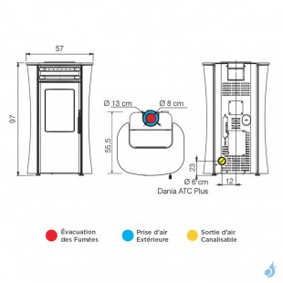 Poêle à granulés étanche Edilkamin Dania Air Tight C Puissance 6kW Sortie Fumée Coaxiale Ø8/13 cm