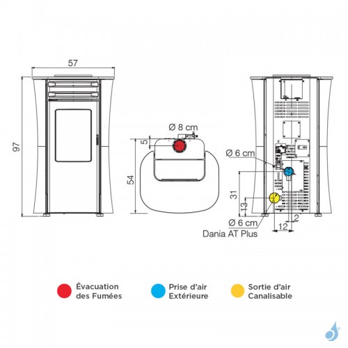 Poêle à granulés canalisable Edilkamin Dania Air Tight Plus Puissance 8kW Sortie Fumée Supérieure Ø8 cm