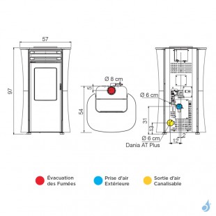 Poêle à granulés canalisable Edilkamin Dania Air Tight Plus Puissance 8kW Sortie Fumée Supérieure Ø8 cm