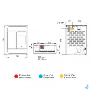 Poêle à granulés canalisable Edilkamin Bild ATC Up Puissance 9.1kW A+ Sortie Coaxial Supérieure