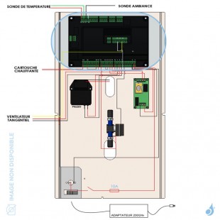 Carte Électronique pour poêle à hydrogène Flam'in